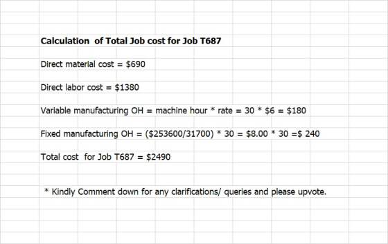 Calculation of Total Job cost for Job T687 Direct material cost = $690 Direct labor cost = $1380 Variable manufacturing OH =