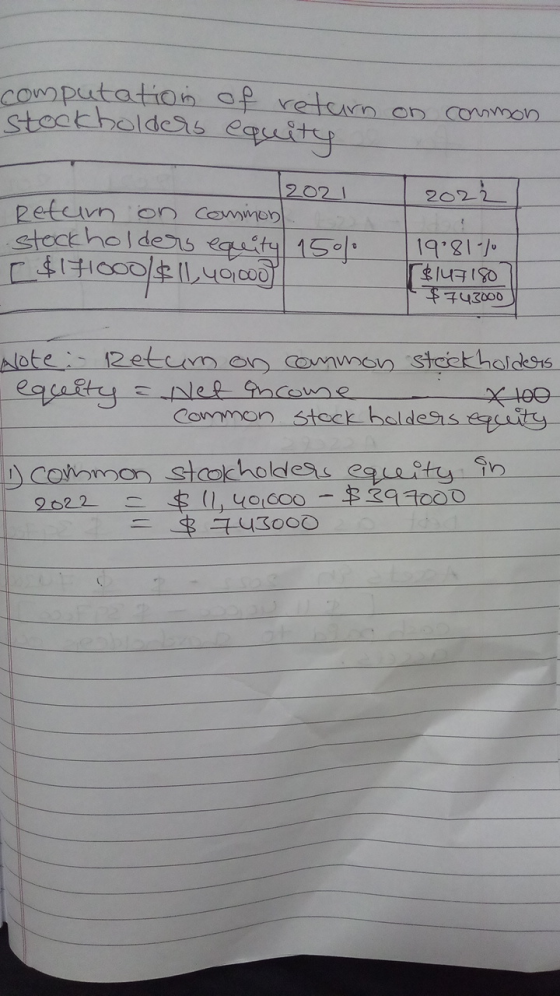 oMputatiOn of returm on common stectholdcas equity 202 1 2022 petcivn on COmmen steceholdess qity 15 19814 &47150 743000 lot