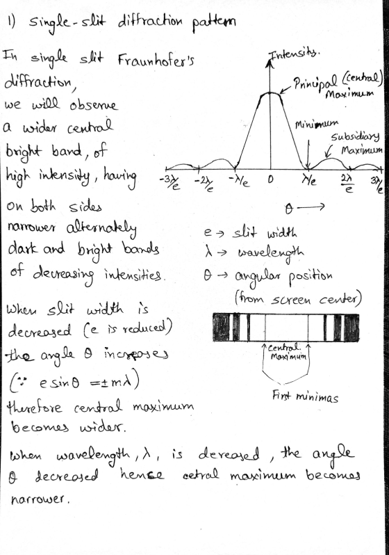 Intensity. Principal (central Minimum Maximum 0 1) Single-slit diffraction pattern In single slit Fraunhofers diffraction, M