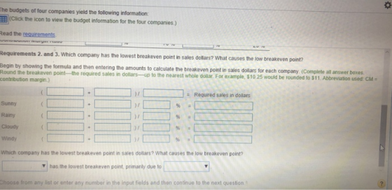 he budgets of four companies yield the tollowing information: Click the icon to view the budget information for the four companies.) Read the requirements Requirements 2. and 3. Which company has the lowest breakeven point in sales dollars? What causes the low breakeven point? Begin by showing the formula and then entering the amounts to calculate the breakeven point in sales dollars for each company. (Complete all Round the breakeven point the required sales in dollars-up to the nearest whole dollar. For ex contribution margin.) answer boxes ample, $10 25 would be rounded to $11. Abbreviation used: CM + Required sales in dollars Sunny Rainy Cloudy Windy Which company has the lowest breakeven point in sales dollars? What causes the low breakeven point? )1 V has the lowest breakeven point, primarily due to Choose from any list or enter any number in the input fields and then continue to the next question