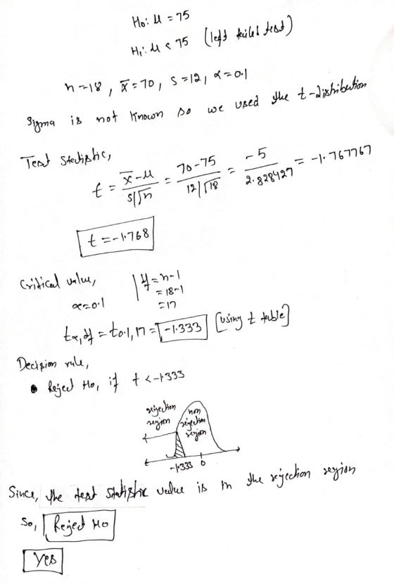 Hoill = 75 (left teiled Heart) Hiides 75 n718, 570, 5=12, 0170.1 Sigma is not known so we used the t-distribution Text Statis