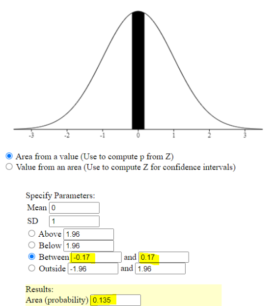 -1 Area from a value (Use to compute p from Z) Value from an area (Use to compute Z for confidence intervals) 1 Specify Param