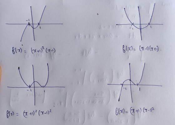 bo 810) (2+1)? (1-1) f(x)=(x-1) (x + 1). f(1) = (x + 1)²(x-1)² 660) 62 +1) 67-72