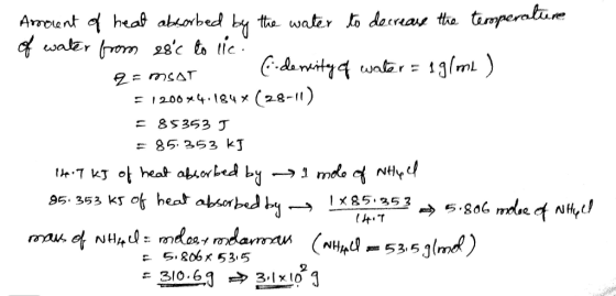 - Amoent of heat absorbed by the water to decrease the temperature of water from 28°c to lic. 2= msat (density of water = 1g