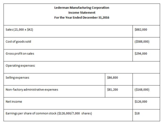 Lederman Manufacturing Corporation Income Statement For the Year Ended December 31, 2016 Sales (21,000 x $42) $882,000 Cost o