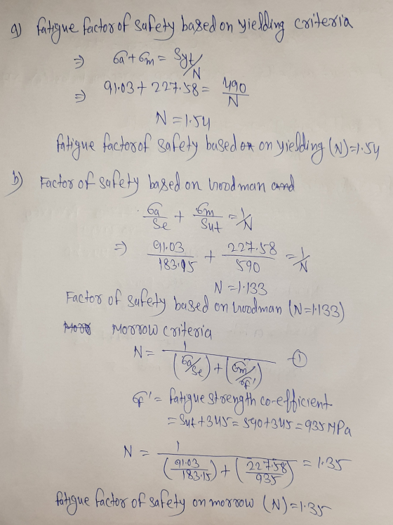 q) fatigue factor of safety based on yielding criteria 69 +6m = syt N 91.03+ 227,58 = 490 N N=1.54 fatigue factors of safety