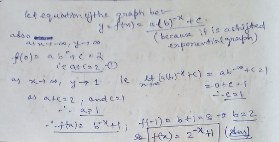 let equation of the graph ber- abot(a) adso yo sonje alb)x & Co ( because it is a shifted exponential graph) anyo, y- flolo a