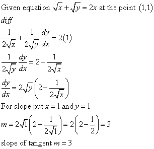 Given equation VX + tv = 2x at the point (1,1) 1 + 1 dy = 2(1) 2/ 2.ly dx 1 dy 2- 2. /y dx 1 2./ 2- 1 2- For slope put x = 1