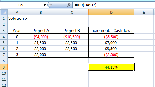 D9 fx EIRR(D4:07) А B C D E 1 Solution :- 2 3 Year st 0 Project B ($10,500) $8,500 $8,500 5 Project A ($4,000) $1,500 $3,000