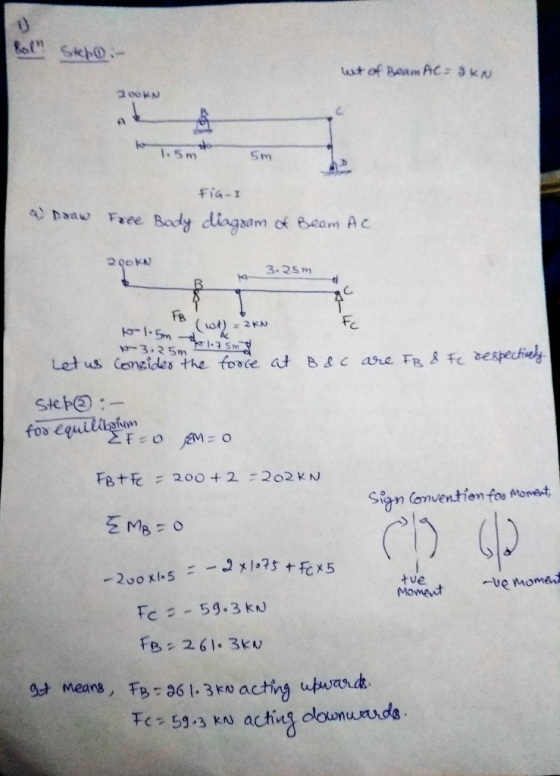 Steho:- est of Beam AC= 9 KN 200KN 1.5m 5m 2 FIG-I a) Draw Free Body diagram of Beam Ac 2 OKN 3.25m kl. 5m are FB & Fe respec