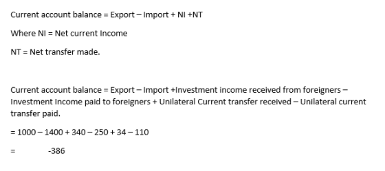 Current account balance = Export-Import +NI+NT Where NI = Net current Income NT = Net transfer made. Current account balance