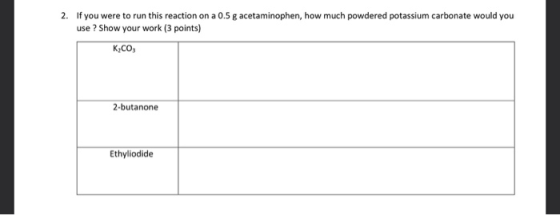 2. If you were to run this reaction on a 0.5 g acetaminophen, how much powdered potassium carbonate would you use ? Show your