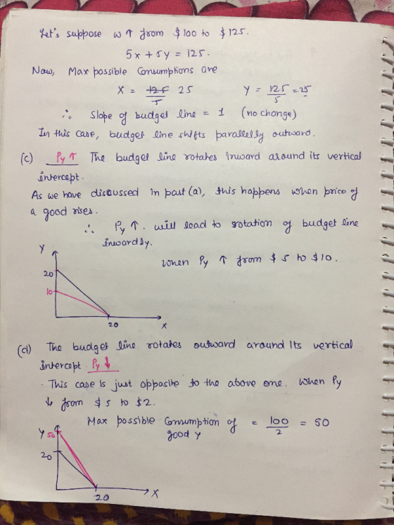 Lets suppose wa Joom $100 to $125. 5x+ 5y = 125. Now, Max possible Consumptions are x=725 25 Y= 125 225 in slope of budget l