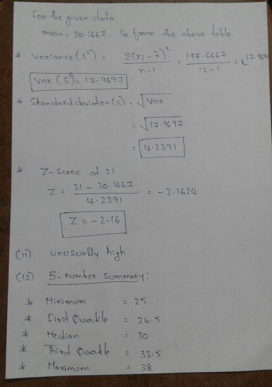 es a given dala moan: 30- 166, So trom he abeve table azionces 194.666 ·は·% 12 -1 oio は.969 4-2391 21-30.166 ニー2-1624 : 4 239 C12 5-numbes summary: k Minimom : 25 Median : 30 38