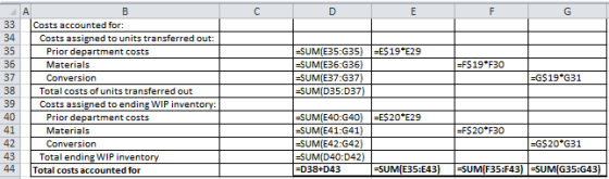 В D E F G 33 Costs accounted for: 34 Costs assigned to units transferred out: -SUM(E35:G35) -SUM(E36:G36) -SUM(E37:G37) -SUM(