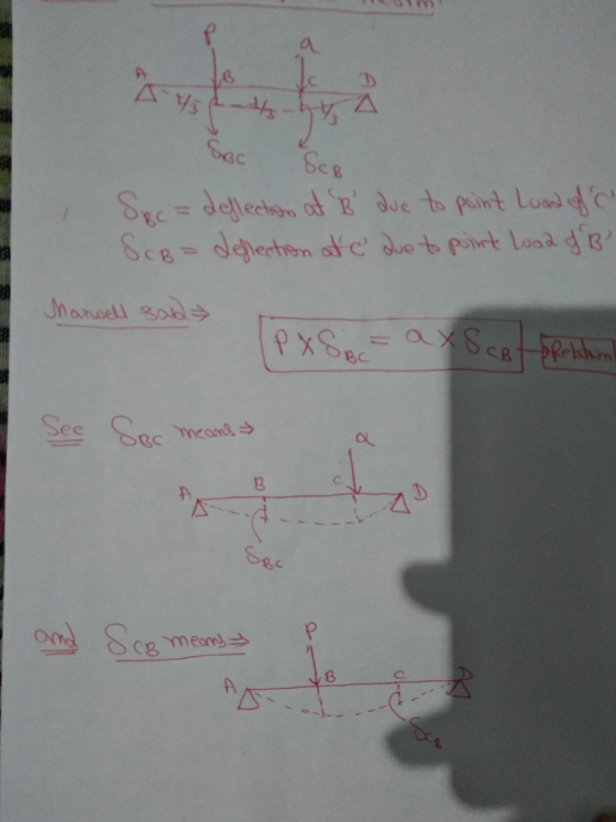 1 ts SBC Sce 8 Spc = SCB - deflection at B Que to point Load of a deflection at C Que to point Load of B Maxwell said all