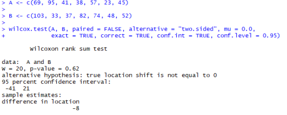 > A <- c(69, 95, 41, 38, 57, 23, 45) B <- c(103, 33, 37, 82, 74, 48, 52) V V V > wilcox.test(A, B, paired = FALSE, alternativ