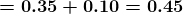 -0.35 +0.10 = 0.45