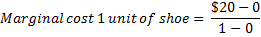 $20 0 Marginal cost 1 unit of shoe 1 0