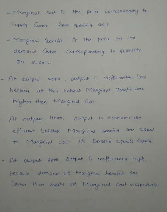 - Marginal cost is the price corresponding to Supply Curve from quantity axis - Marginal Benefit is the price on the demand C