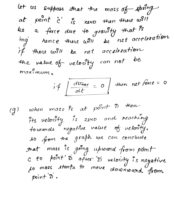 let us suppose that the mass of spring at point ĉ is zero then there will be a force due to gravity that is mg hence there wi