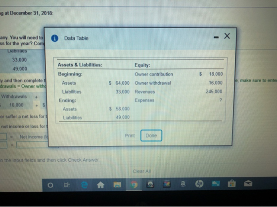 ng at December 31, 2018 Data Table any. You will need to ss for the year? Com Liabilities 33,000 49.000 18,000 Assets & Liabi