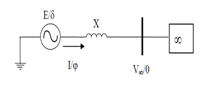 E/8 X 8 Ιφ V.0