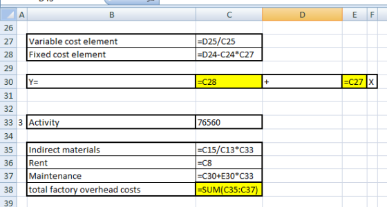 A B с D E F 26 27 Variable cost element Fixed cost element =D25/C25 =D24-C24*C27 28 29 30 Y= 1=C28 + =C27 X 76560 31 32 33 3