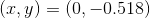 (x,y)=(0,-0.518)