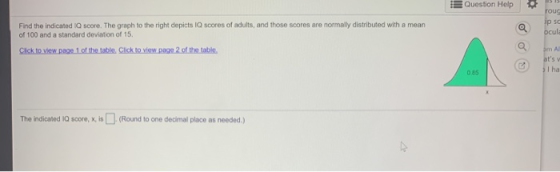 Question Help Find the indicated IQ score. The graph to the right depicts I scores of adults, and those scores are normally d