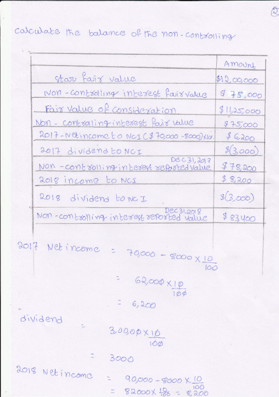 calculate the balance of the non-controlling Amount staro fair value $12,00,000 won-controlling interest t Cair value fair va