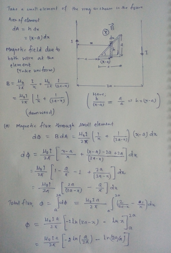 Take a small element of the ring as shown in the figure Area of element dA = h da cal da) 1 a = (x-a) da Magnetic field due t