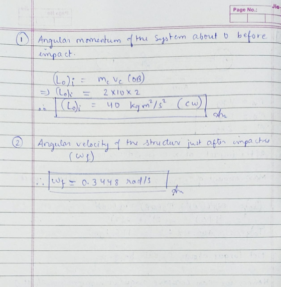 Jio Page No.: System about o before Angular momentum of the empact. (Loli: mive COB) =) Lolu = 2X10X2 (Coli = 40 km? / 5 (cw)