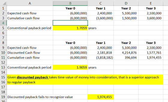 B Year 0 (6,000,000) (6,000,000) Year 1 2,400,000 (3,600,000) Year 2 5,100,000 1,500,000 E Year 3 2,100,000 3,600,000 2 Expec
