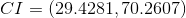 CI=(29.4281,70.2607)
