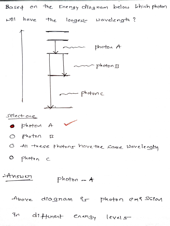 Based on the Energy dragnam below which photon will have the longest wavelength ? photon A photon B - photonc select one . ph
