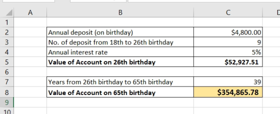 $4,800.00 ay Annual deposit (on birthday) No. of deposit from 18th to 26th birthday Annual interest rate Value of Account on