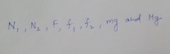 N,,N₂ ,F, f, fa, mg and Mg