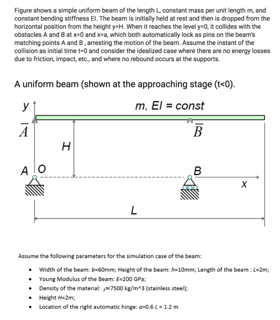 Figure shows a simple uniform beam of the length L, constant mass per unit length m, and constant bending stiffness El. The beam is initially held at rest and then is dropped from the horizontal position from the height y-H. When it reaches the level y 0, it collides with the obstacles A and B at x-0 and x-a, which both automatically lock as pins on the beams matching points A and B, arresting the motion of the beam. Assume the instant of the collision as initial time t 0 and consider the idealized case where there are no energy losses due to friction, impact, etc., and where no rebound occurs at the supports A uniform beam (shown at the approaching stage (t<0). m, EI = const A lO Assume the following parameters for the simulation case of the beam: Width of the beam: b-60mm; Height of the beam: h-10mm; Length of the beam : L 2m; Young Modulus of the Beam: E-200 GPa; Density of the material p 7500 kg/mA3 (stainless steel) Height H-2m; Location of the right automatic hinge: a 0.6 L-1.2 m