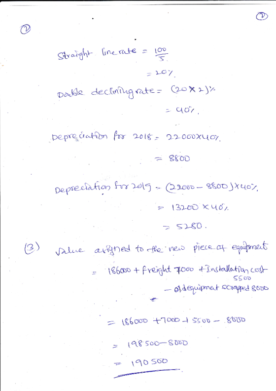 Straight line. rate = 100 =107 Double decliningrate= (20x2)% =uor. Depreciation for 2016 - 22000X40V 38800 Depreciation for 2
