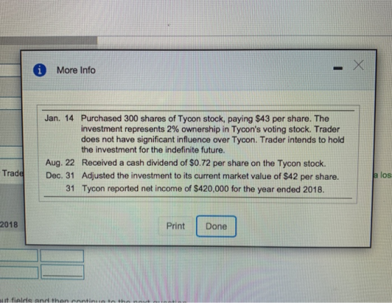 i More Info Jan. 14 Purchased 300 shares of Tycon stock, paying $43 per share. The investment represents 2% ownership in Tyco