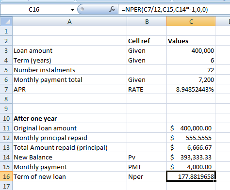 C16 • Foc =NPER(C7/12,015,C14*-1,0,0) B 1 Cell ref Given Given Values 400,000 72 Given RATE 7,200 8.94852443% 2 3 Loan amount
