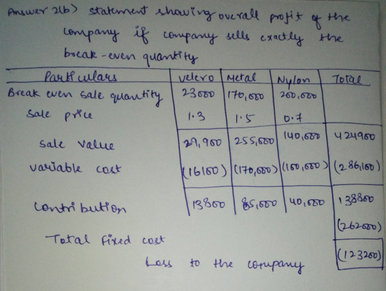Answer 2(b) statement showing overall profit of the company if company sells exactly the break-even quantity = Part wlars vel