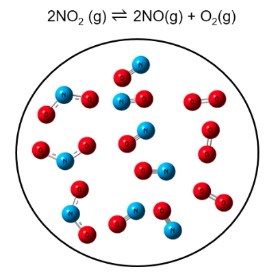 2NO2 (9) = 2NO(g) + O2(9)