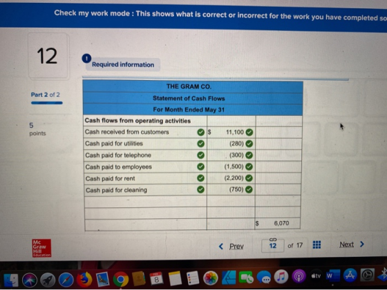 Check my work mode : This shows what is correct or incorrect for the work you have completed so 12 Required information Part