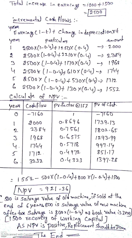 Total increase in earnings =1000 + 1500 =12500 incremental cash flows : Earning (1-7)+ change in depreciation xt year particu