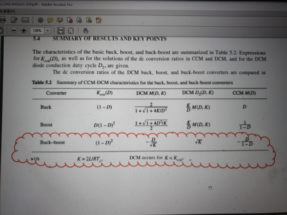 cs_2nd_erickson_full.pdf - Adobe Acrobat Pro 5% (H) 5.4 SUMMARY OF RESULTS AND KEY POINTS The characteristics of the basic bu