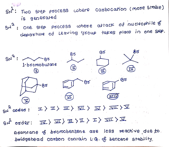 SN: Two step process cohere carbocation (more stable) is geneowed SH : One Step process where attack of nucleophile of depart