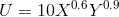 U = 10 x0.6 0.9