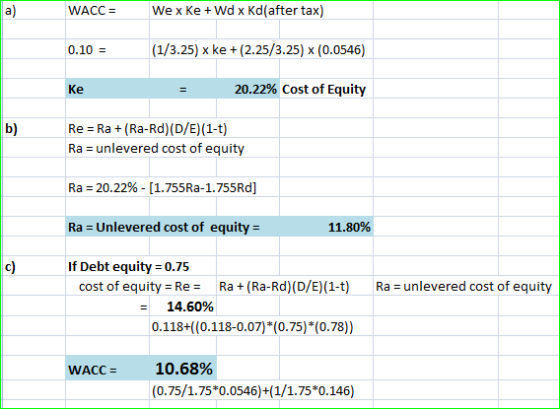 WACC = We x ke + Wd x Kd(after tax) 0.10 = (1/3.25) x ke +(2.25/3.25) x (0.0546) Ke = 20.22% Cost of Equity Re = Ra +(Ra-Rd)(